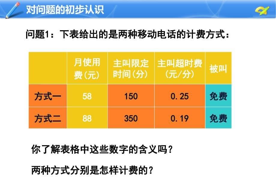 探究3：电话计费问题_第5页