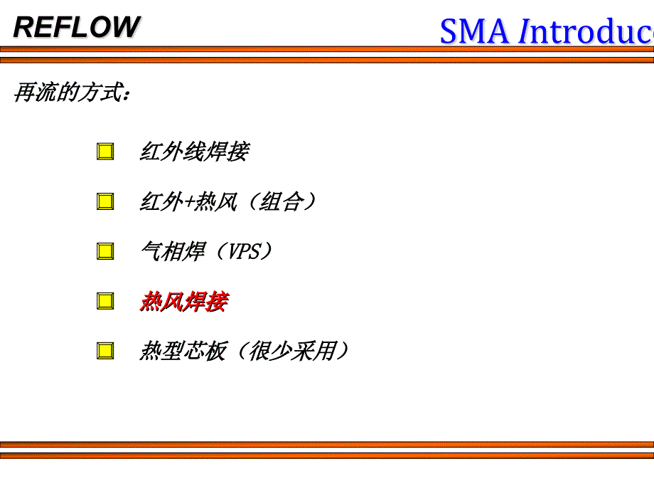 smt表面贴装工程介绍reflow_第3页