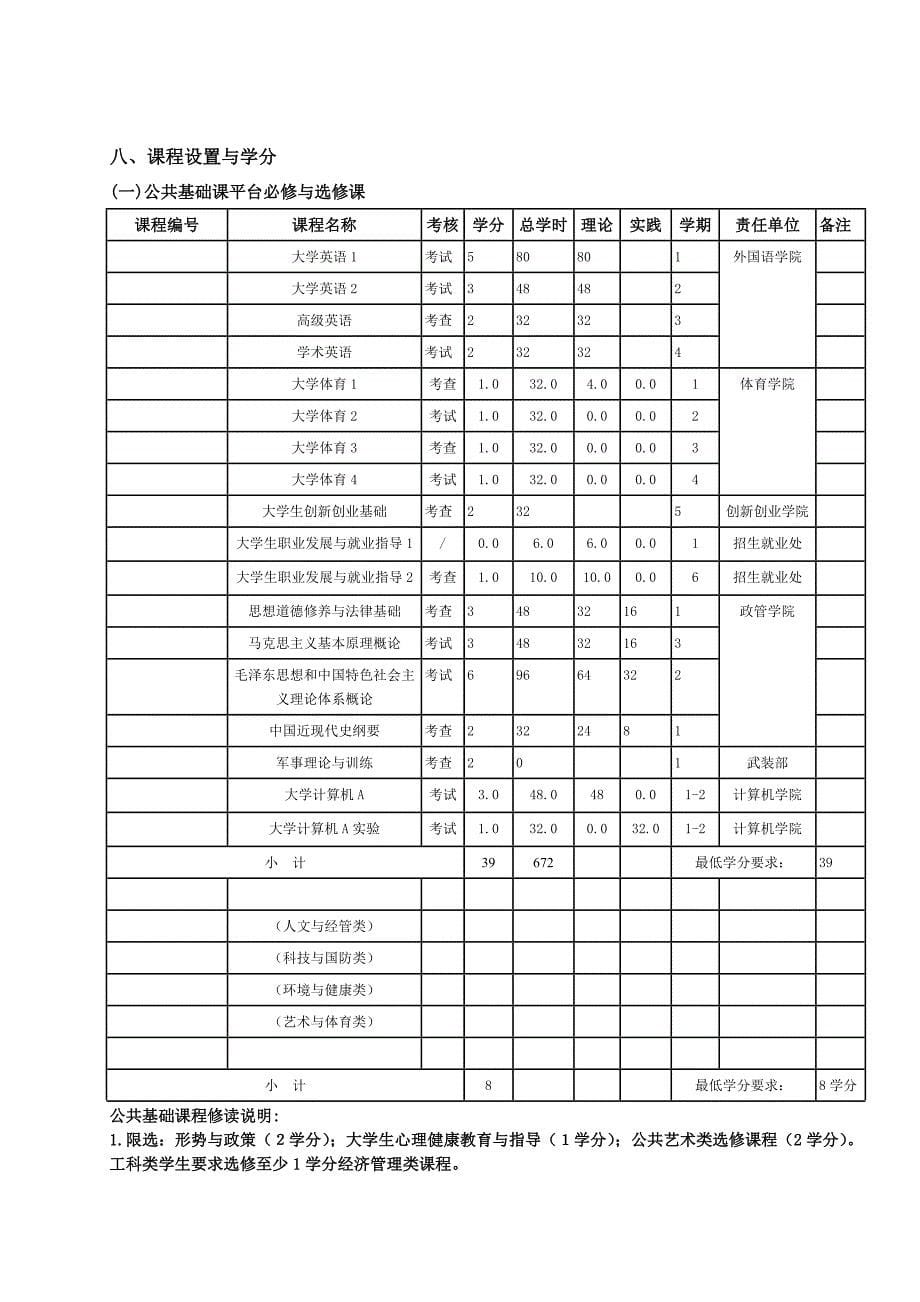 精品资料（2021-2022年收藏）能源与动力工程专业本科培养方案_第5页