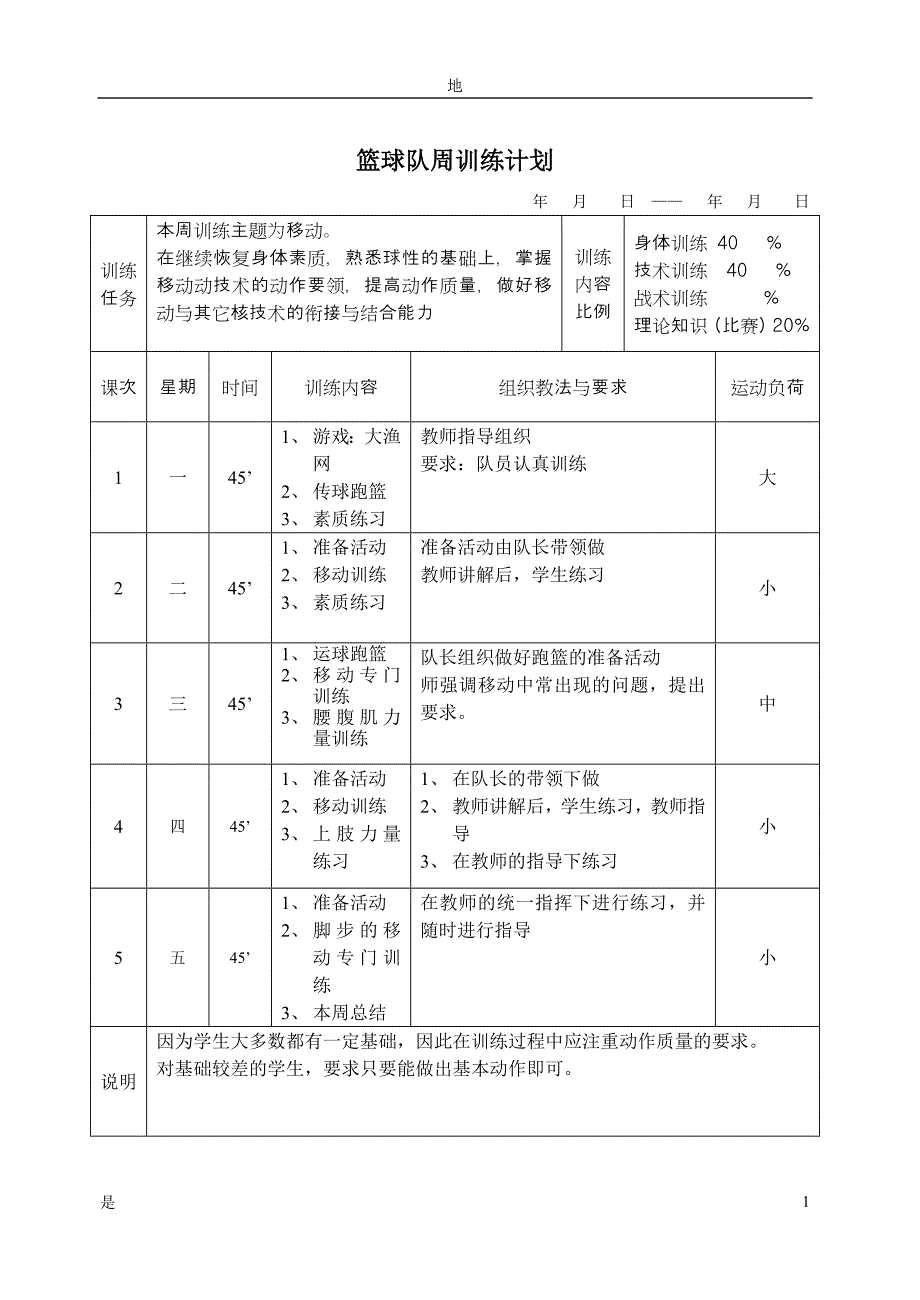 篮球队周训练计划以及总体计划（完整版）.doc_第2页