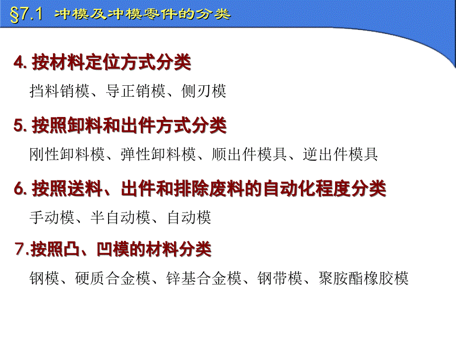 冲压模具设计与制造冲模结构及设计_第4页