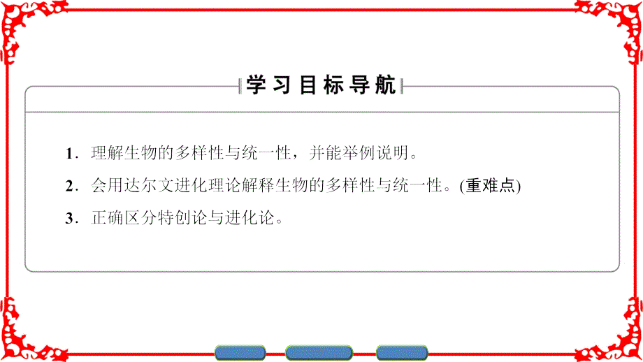 高中生物 第5章 生物的进化 第1节 生物的多样性、统一性和进化课件 浙科版必修2_第2页