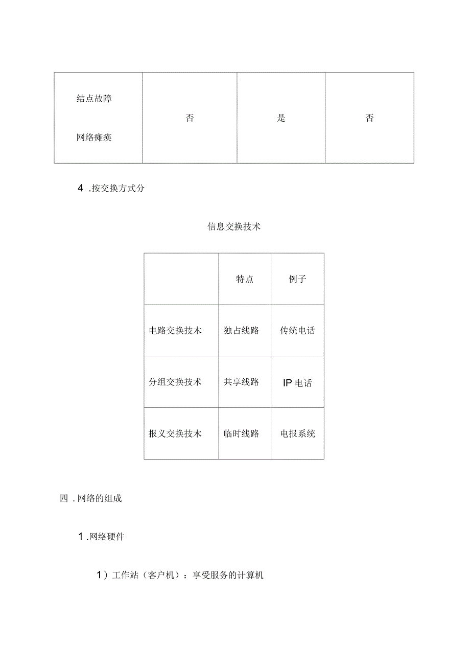 《网络技术应用》知识点全面_第3页