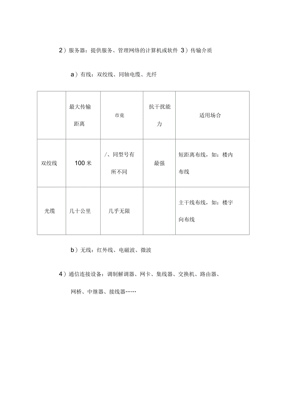 《网络技术应用》知识点全面_第4页