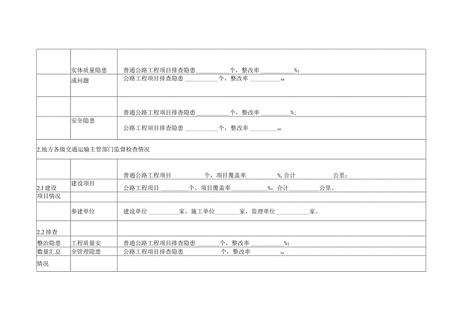 公路建设工程质量安全隐患大排查大整治专项行动工作情况季度汇总表_第2页