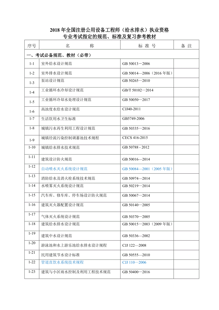 全国注册公用设备工程师给水排水执业资格_第1页