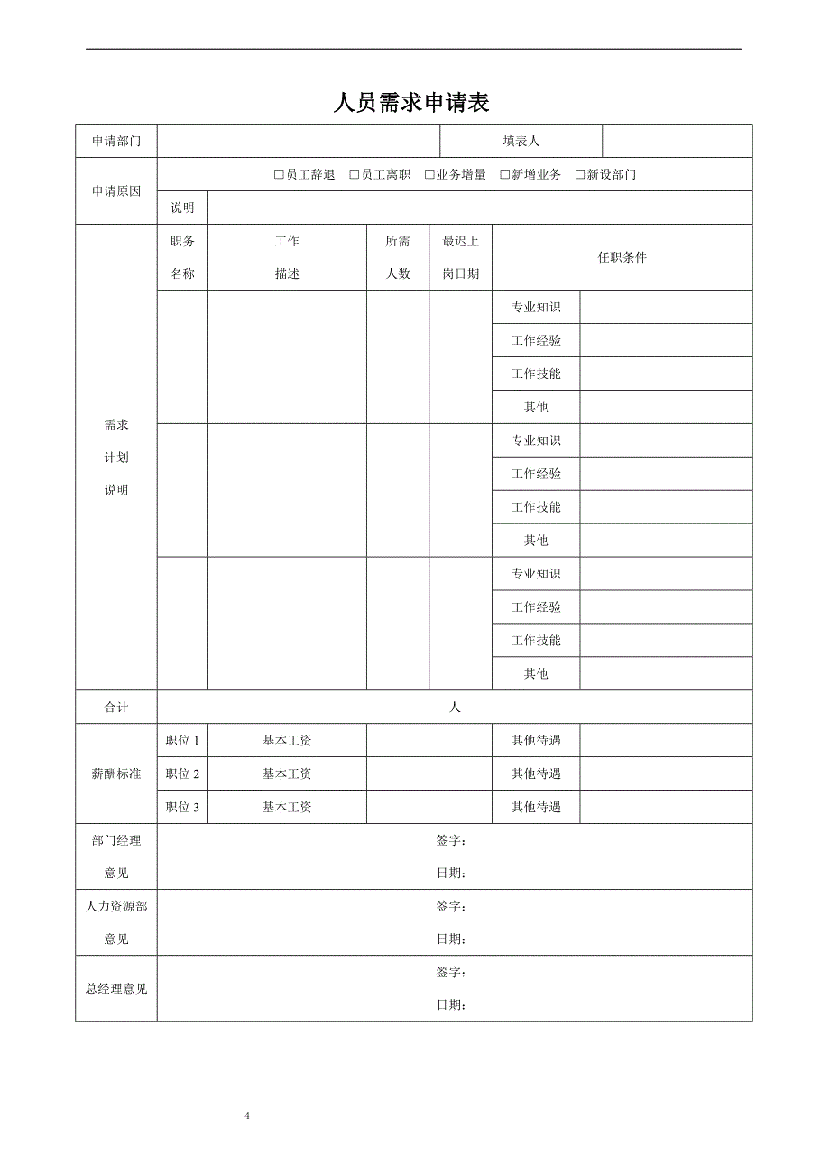 人力资源基本流程操作规范[1]_第4页