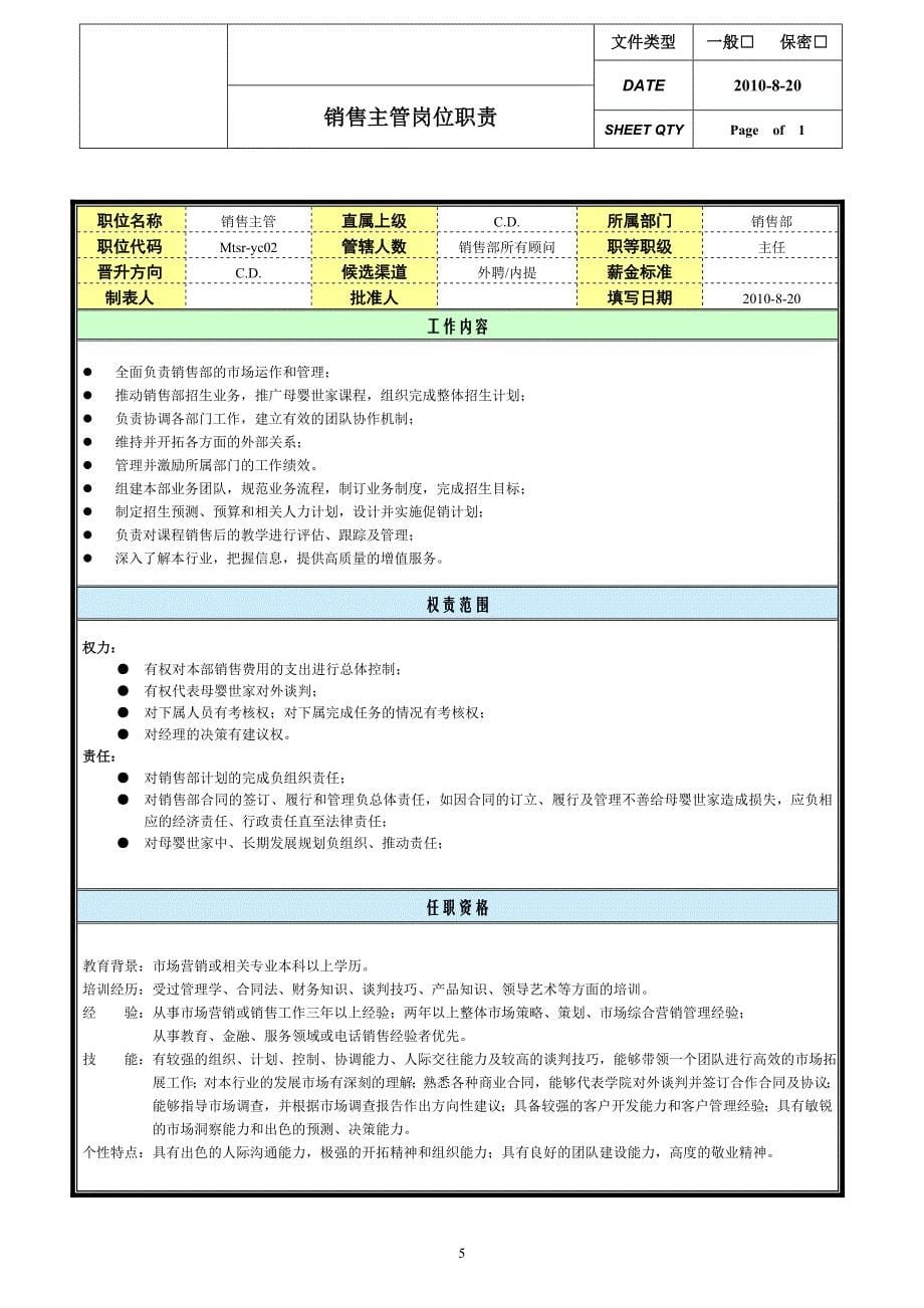 早教中心岗位职责说明书_第5页