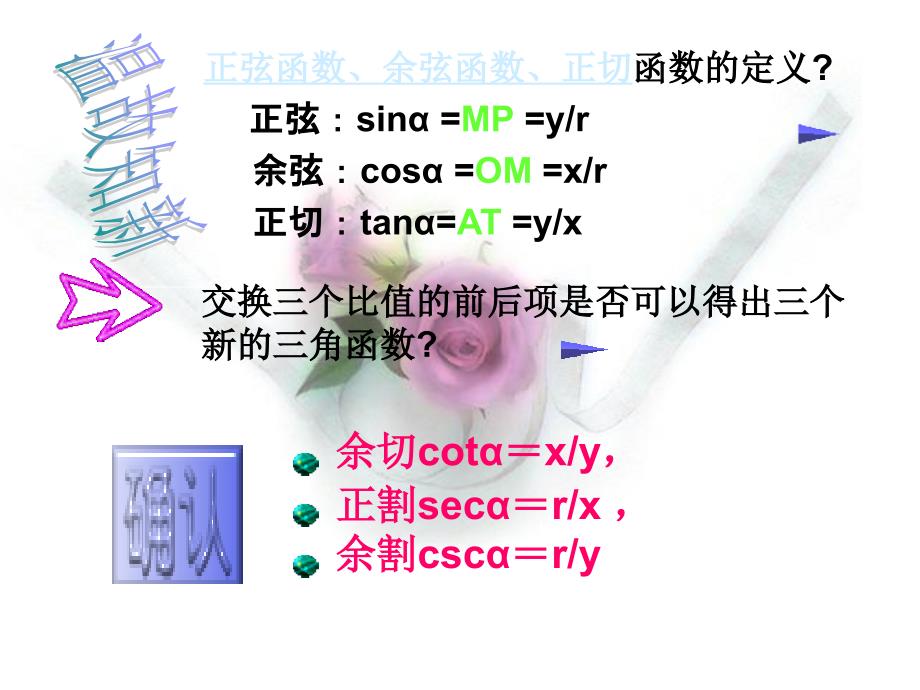 任意角的三角函数定义.ppt_第2页