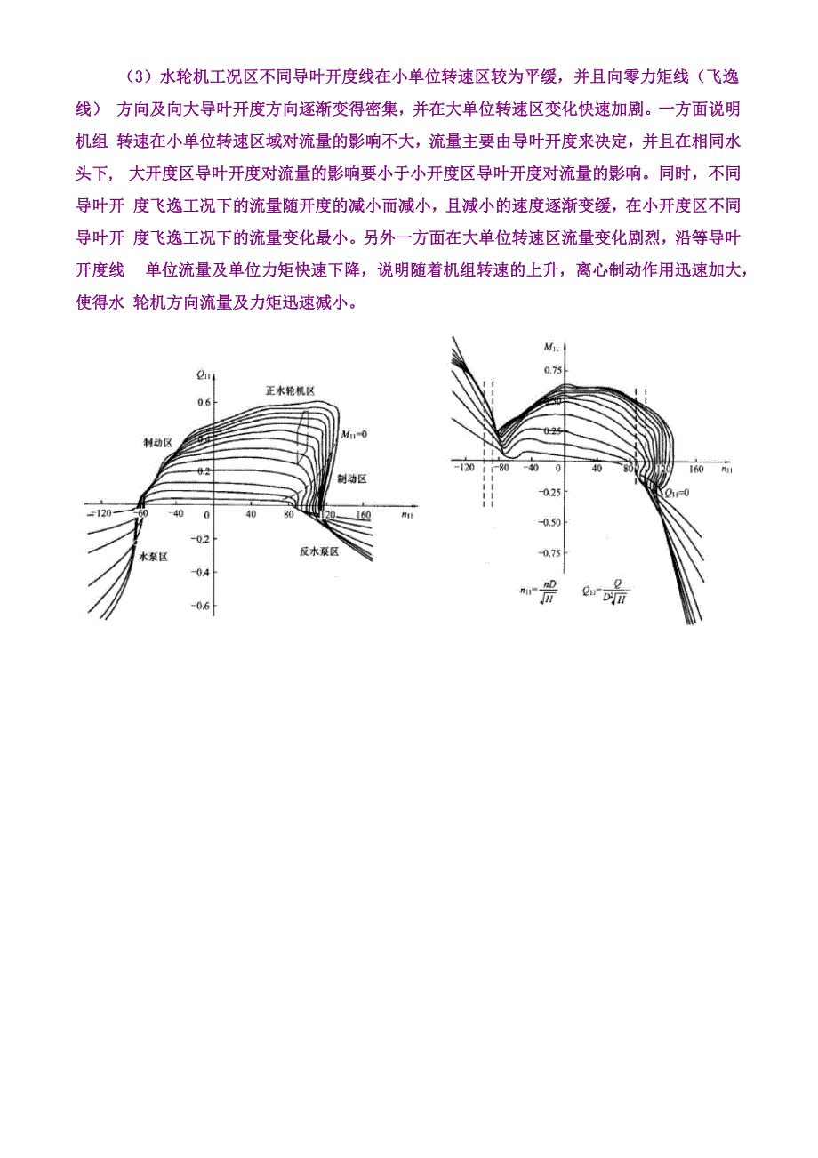 水泵水轮机全特性_第4页