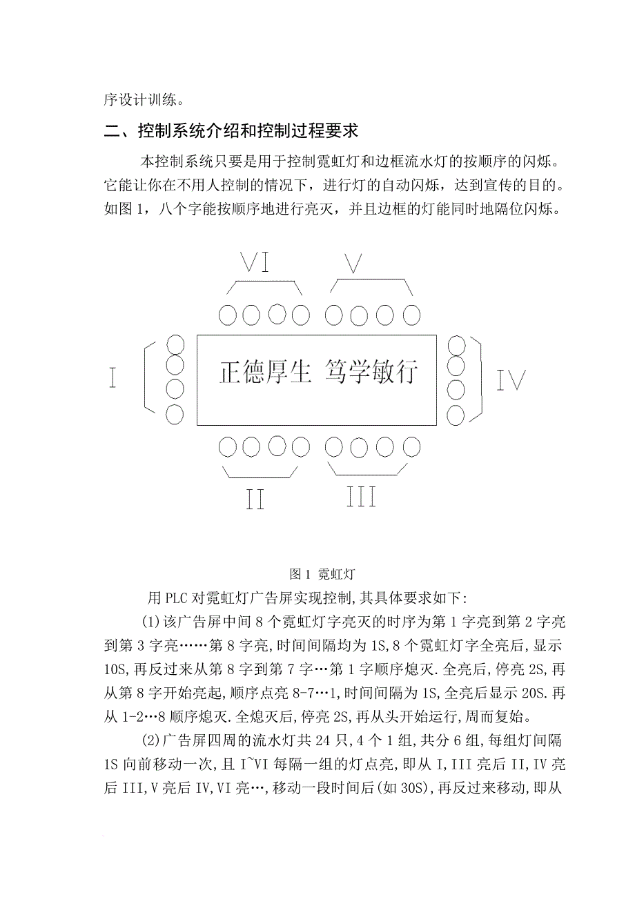 霓虹灯广告屏plc控制系统设计_第3页