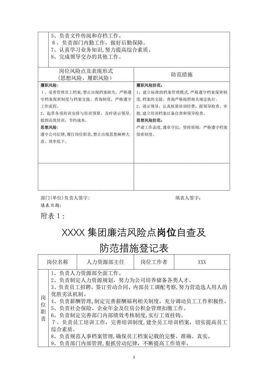 人力资源部廉洁自查表_第3页