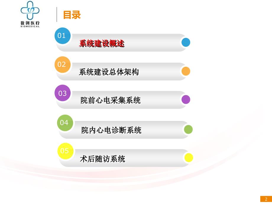 院前及术后随访系统解决方案_第2页