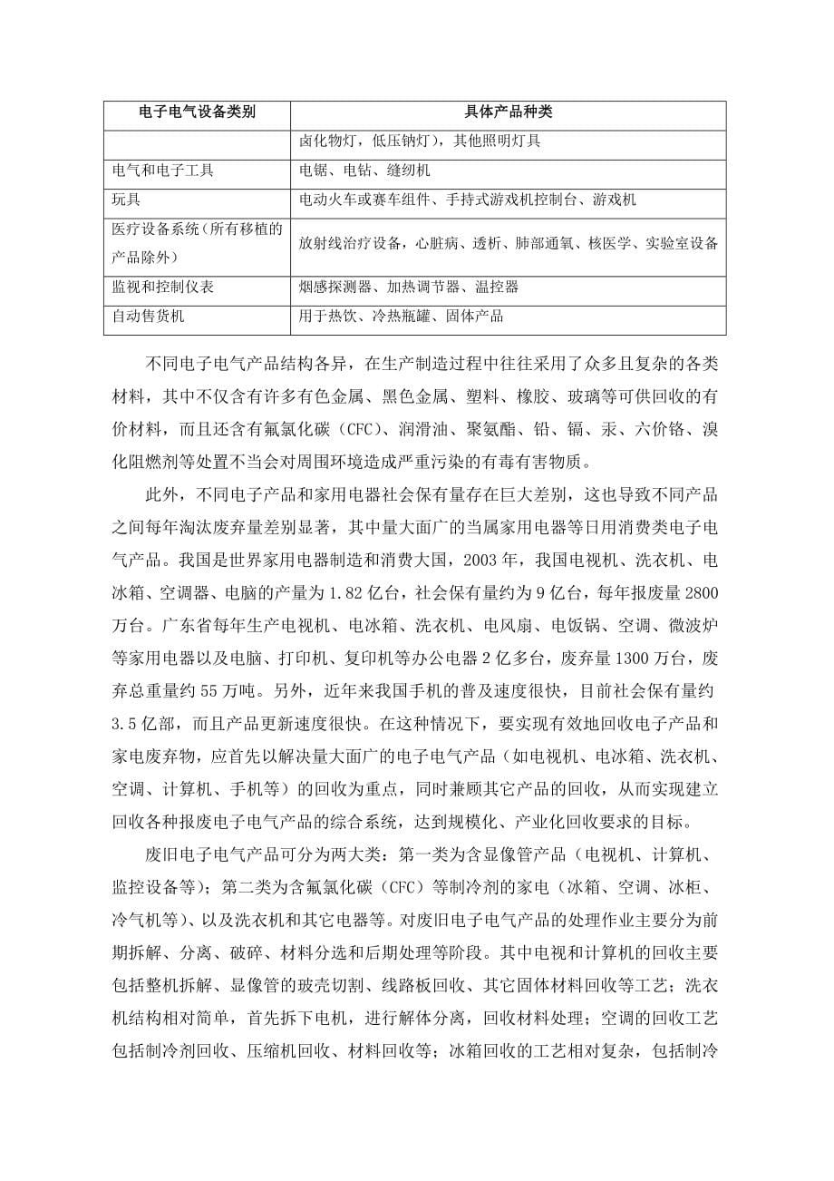 废旧电子电器回收处理项目可行性研究报告_第5页