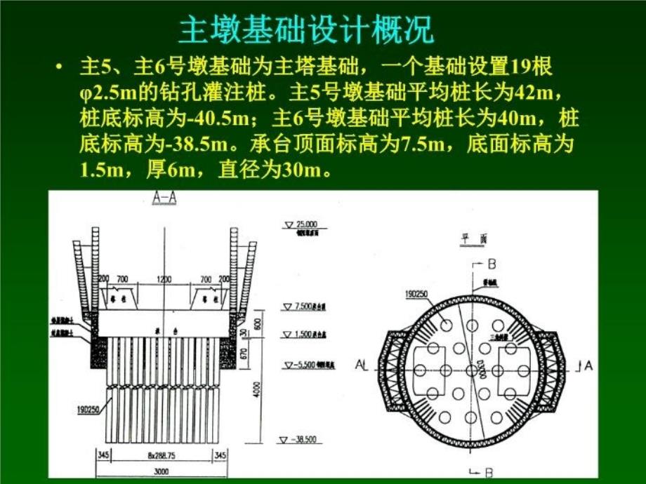 最新大型异形双壁钢围堰ppt课件_第4页