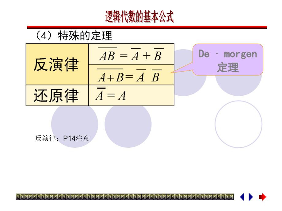 逻辑函数的运算和卡诺图课件_第4页