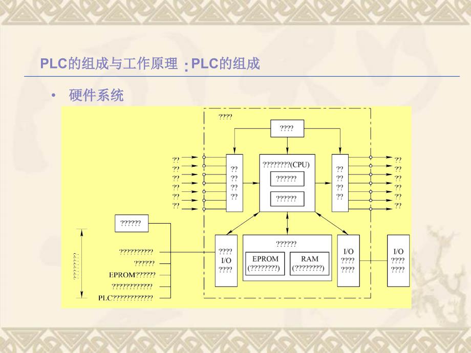 PLC与触摸屏控制技术_第2页