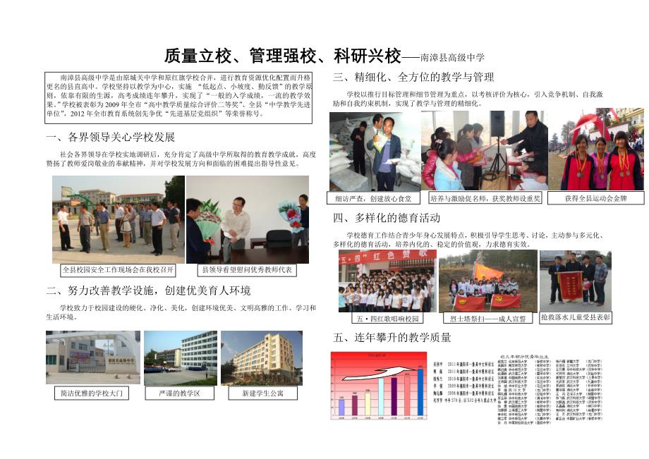 南漳县高级中学欢迎你版面草图11111_第1页