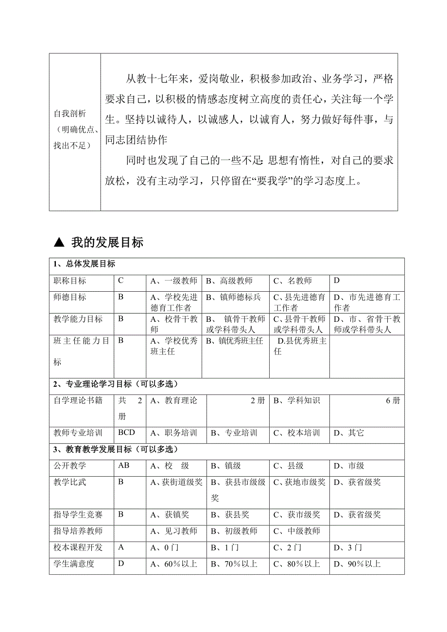 店子二中教师专业成长档案设计方案_第3页