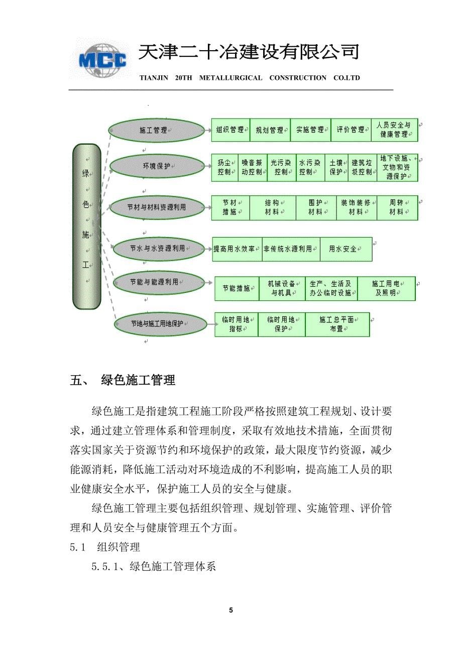 建设工程公司绿色施工方案_第5页