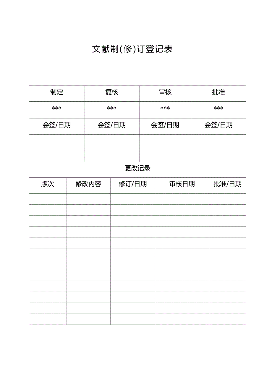 人力资源管理制度汇编修订版_第3页