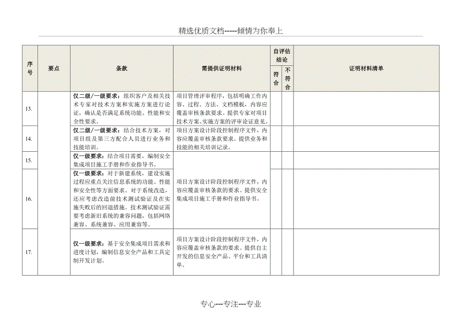 信息安全服务资质自评价表-中国信息安全认证中心_第3页