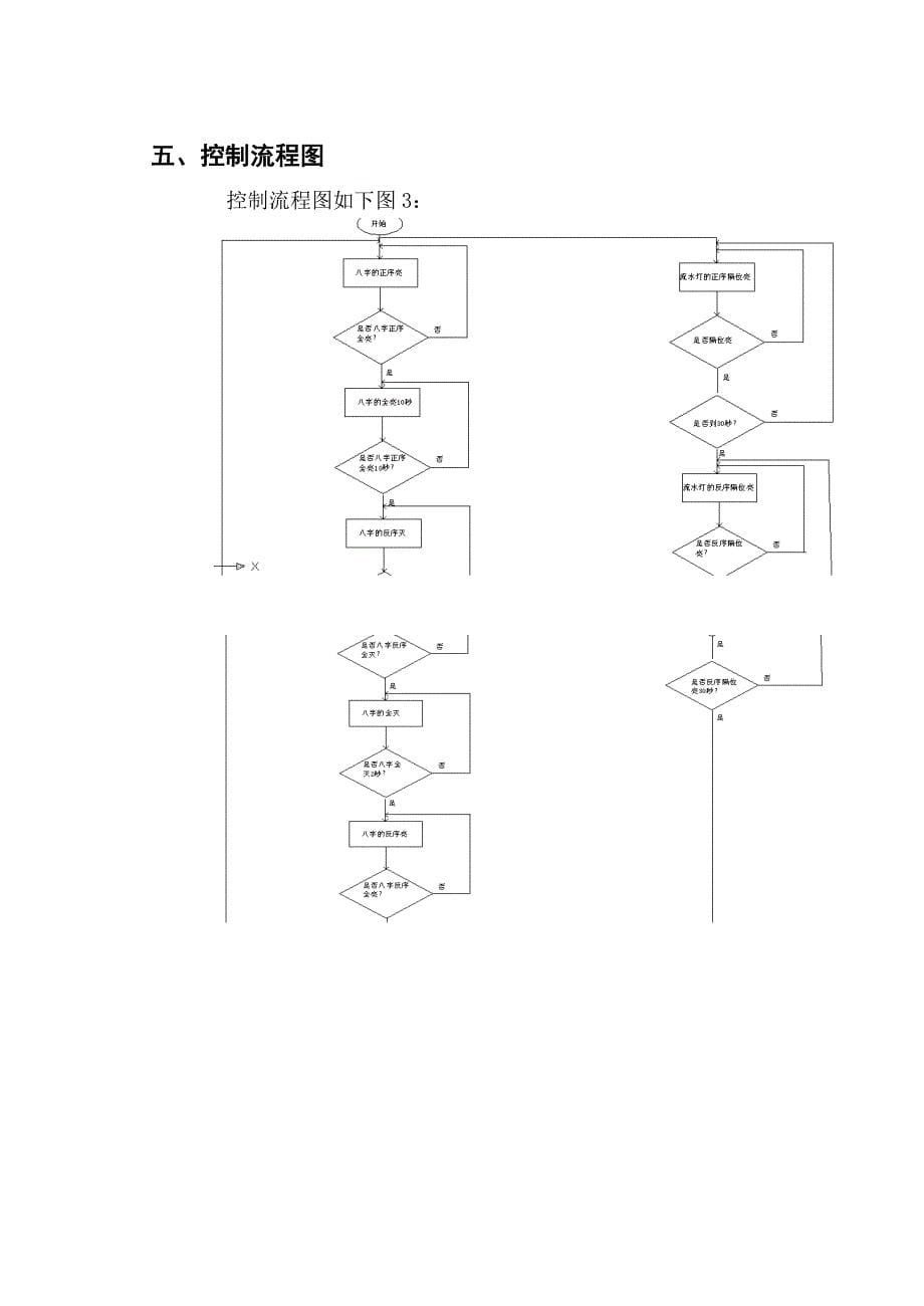 霓虹灯广告plc设计.doc_第5页