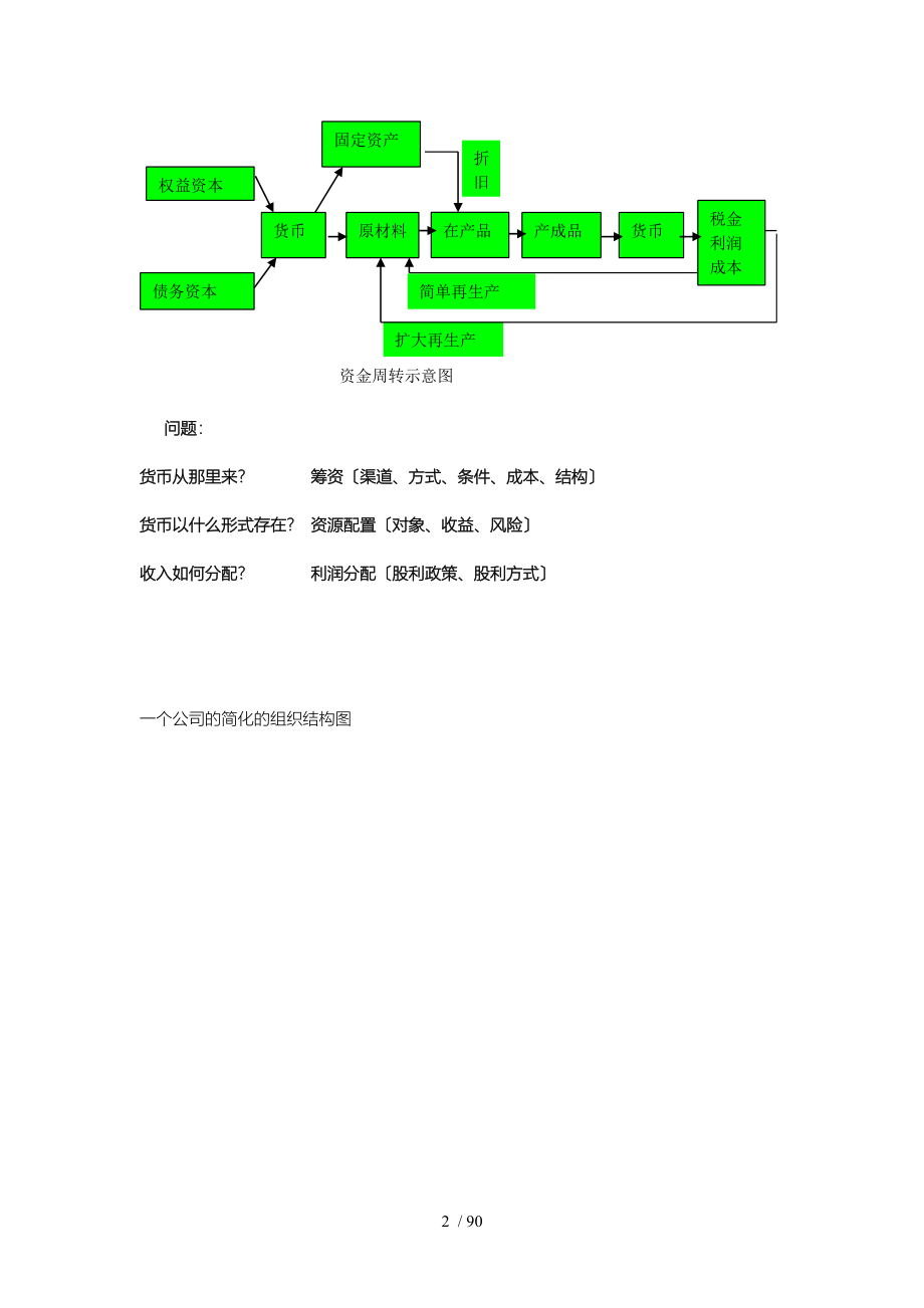湖南大学公司金融全_第2页