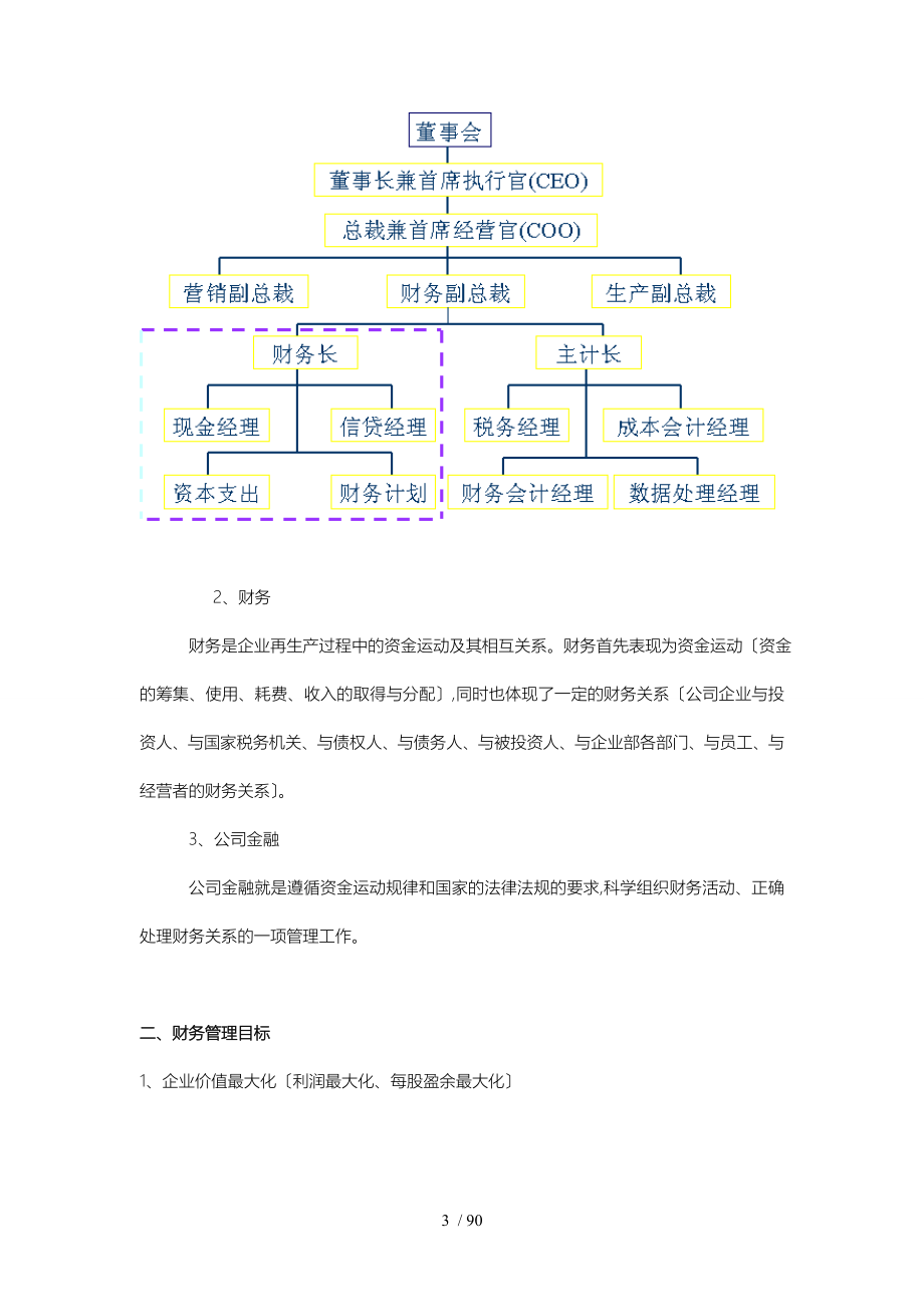 湖南大学公司金融全_第3页