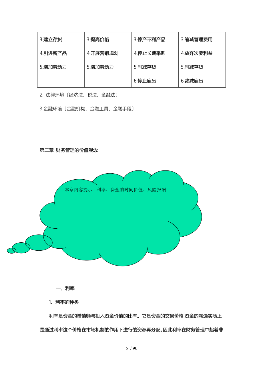 湖南大学公司金融全_第5页