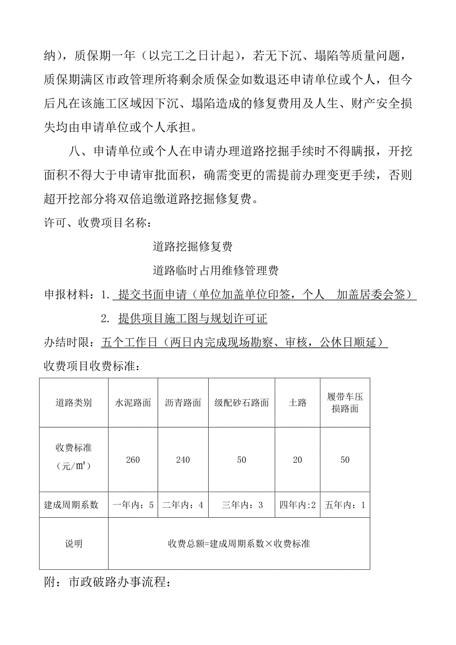 市政破路管理制度_第3页