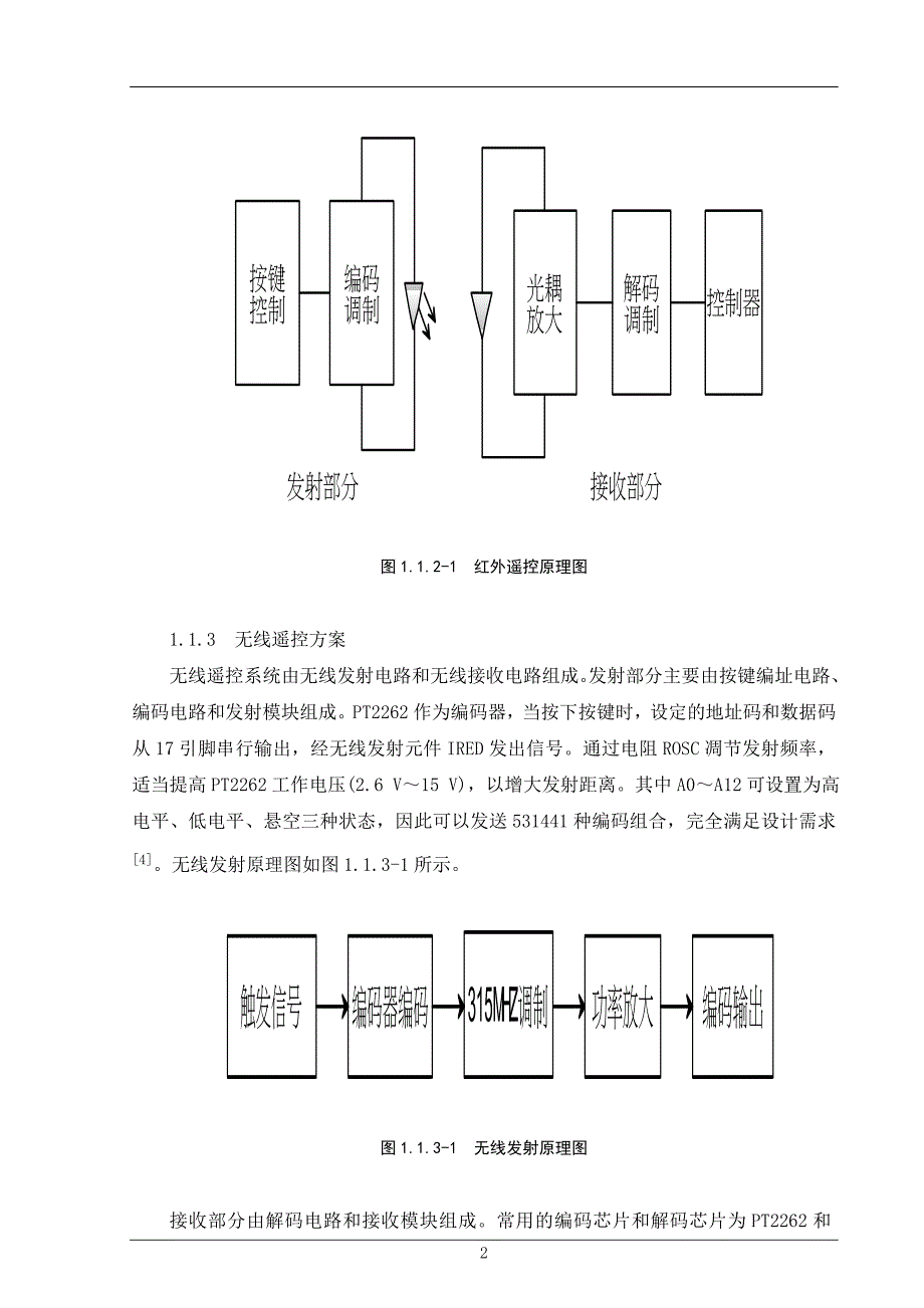 本科毕业设计智能风扇控制器设计正文_第3页