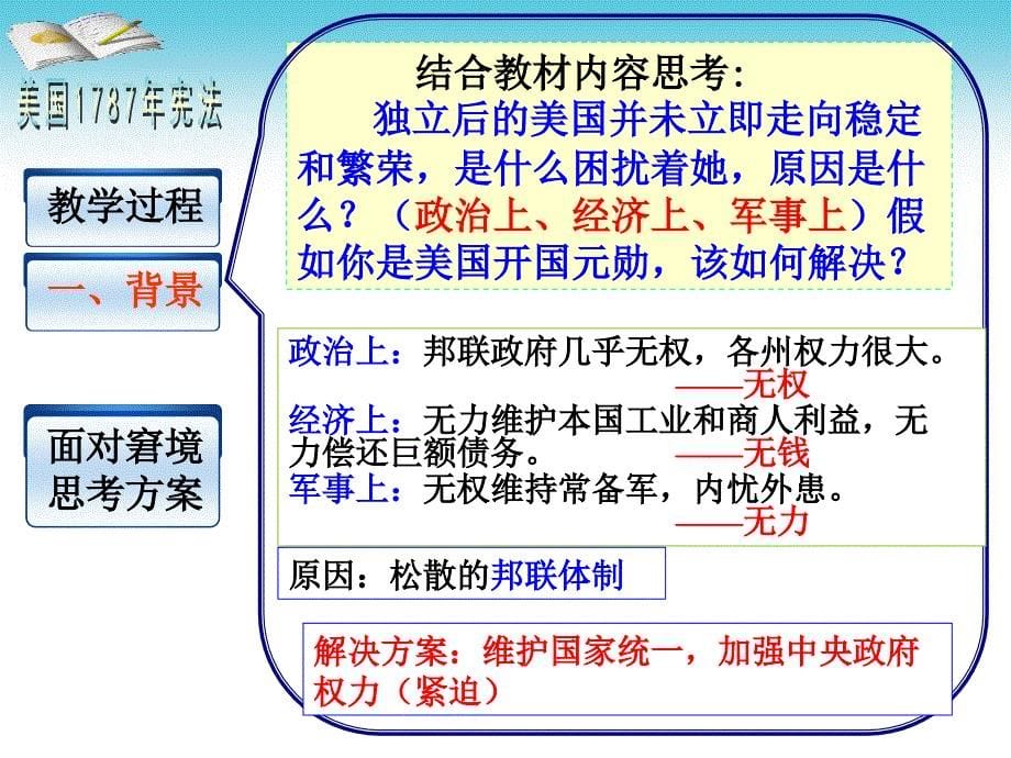 美国1787年宪法_第5页