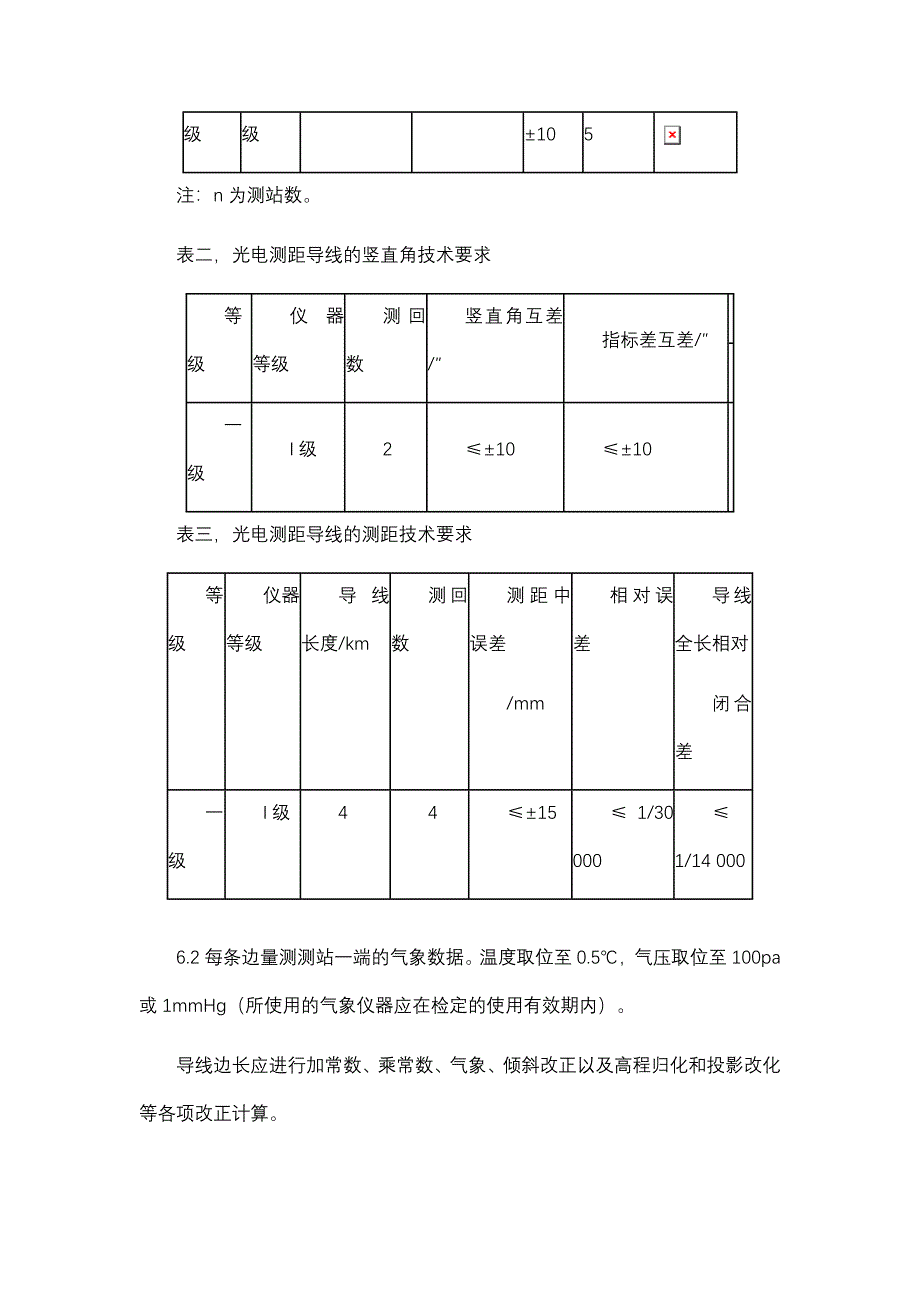 一级导线指导书44033_第3页