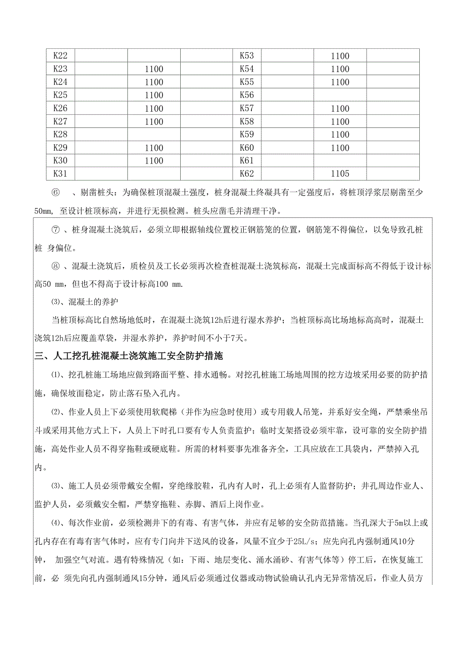 人工挖孔灌注桩混凝土浇筑技术交底_第4页