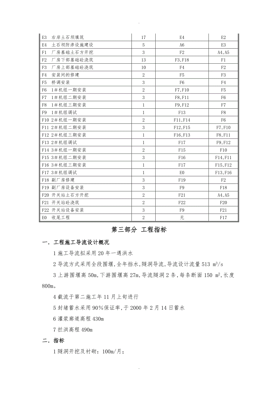 水利水电施工课程设计报告书_第4页