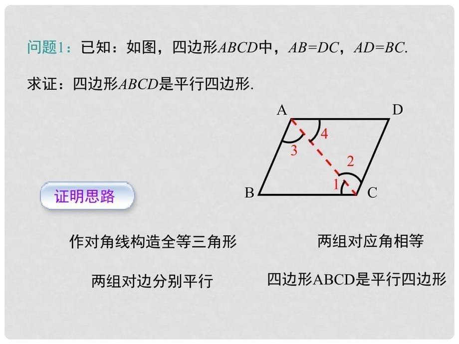 八年级数学下册 22.2 第2课时 平行四边形的判定定理2、3教学课件 （新版）冀教版_第5页