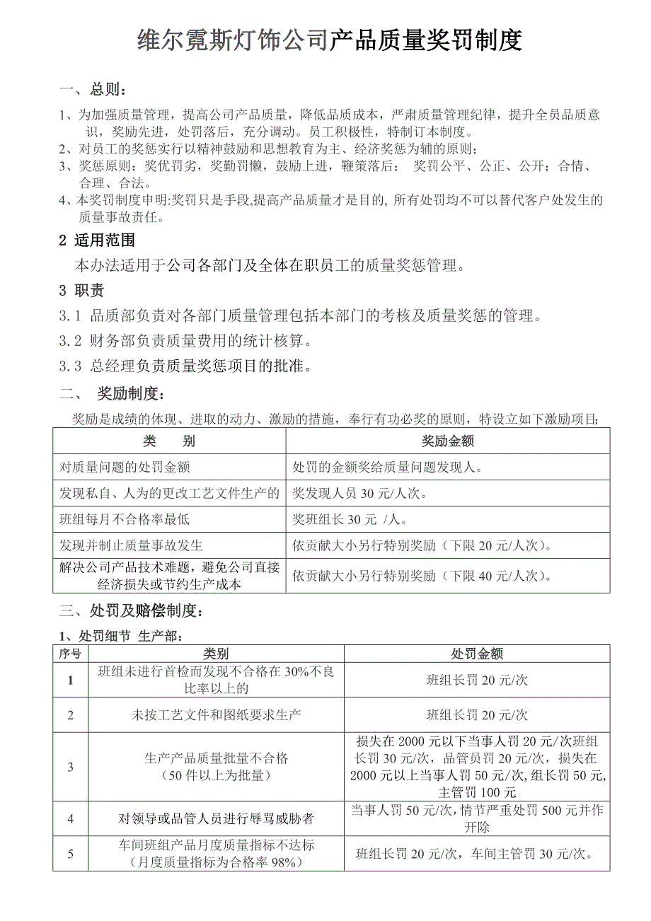 维尔霓斯灯饰公司产品质量奖罚制度.doc_第1页