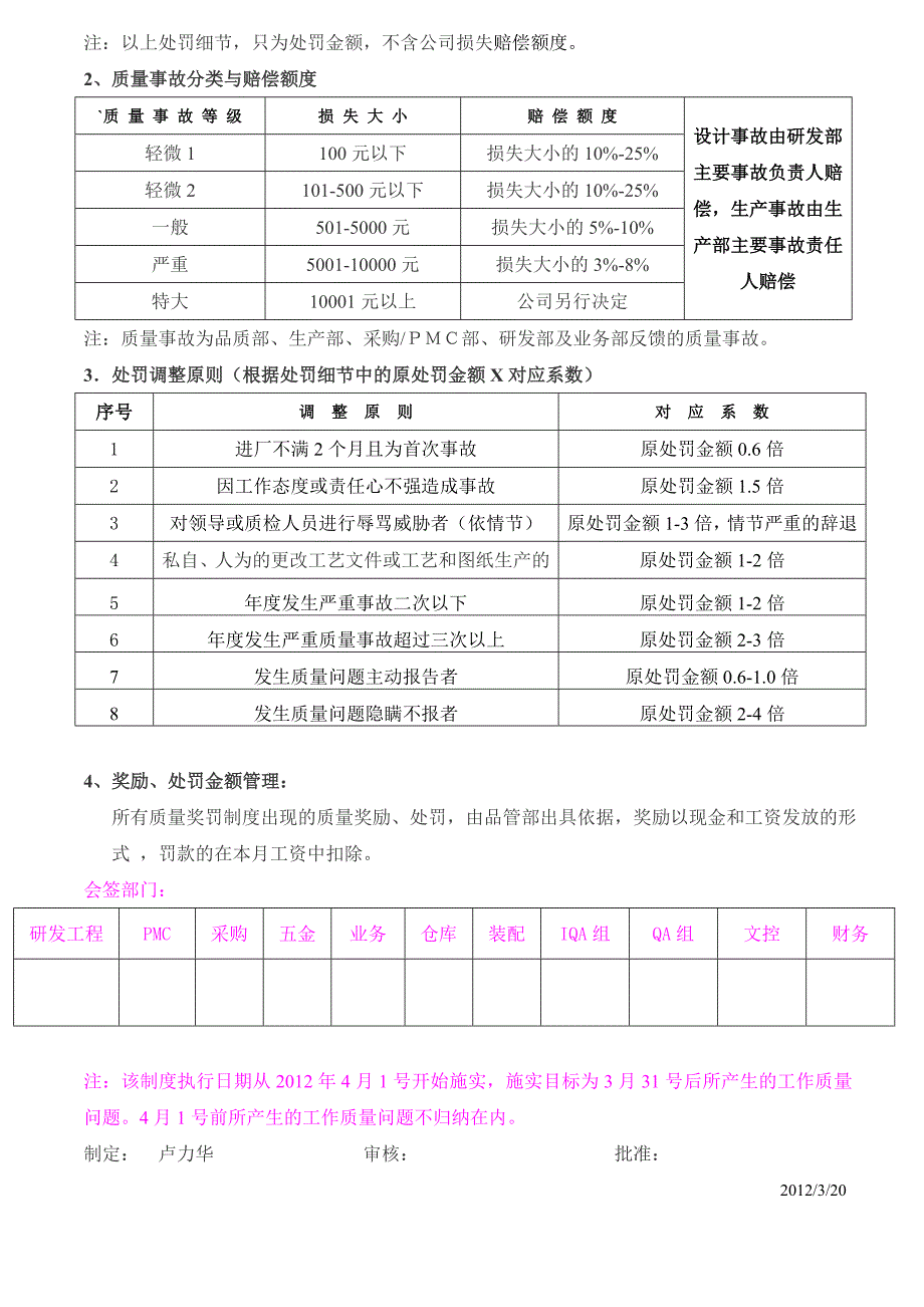 维尔霓斯灯饰公司产品质量奖罚制度.doc_第4页