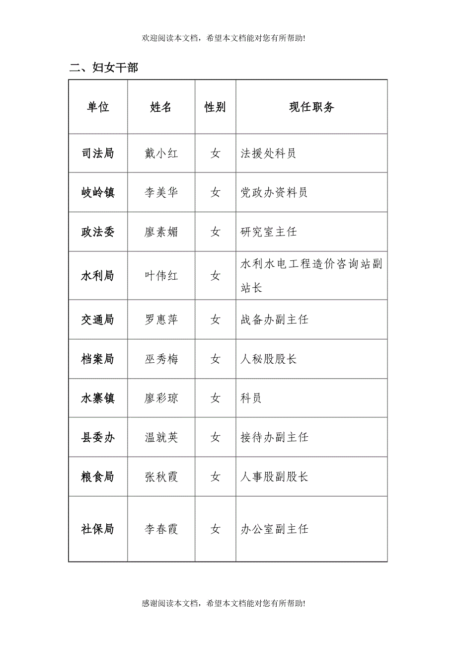 五华县公开推荐的副科后备干部人选_第2页