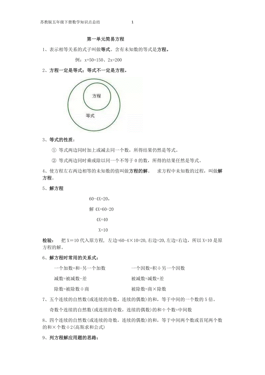 (完整word版)苏教版五年级下册数学知识点总结(word文档良心出品).doc_第1页