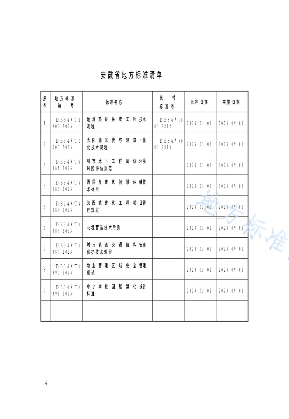 DB34T1800-2023地源热泵系统工程技术规程_第3页