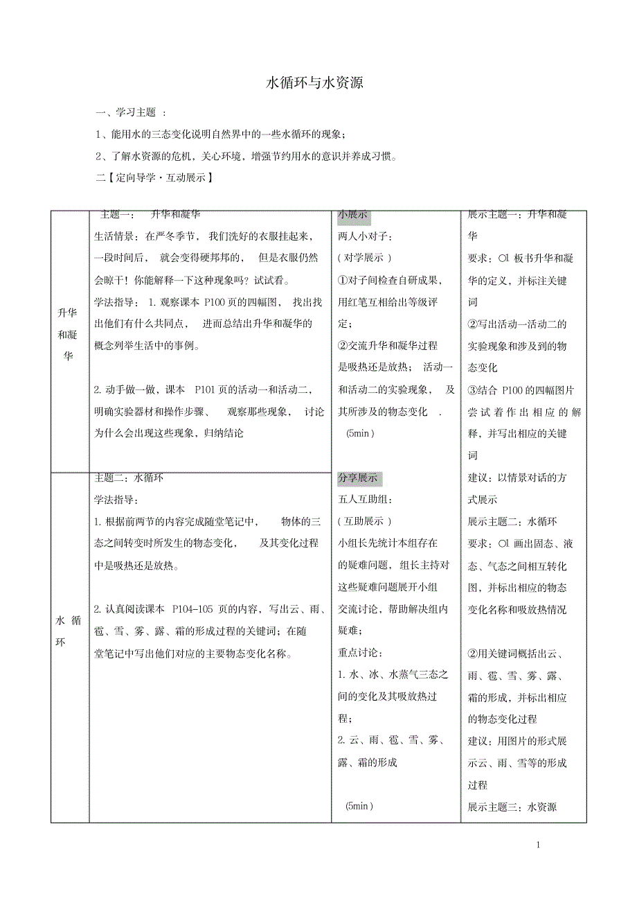 八年级物理上册4.5水循环与水资源导学案1(无答案)(新版)粤教沪版_中学教育-中考_第1页