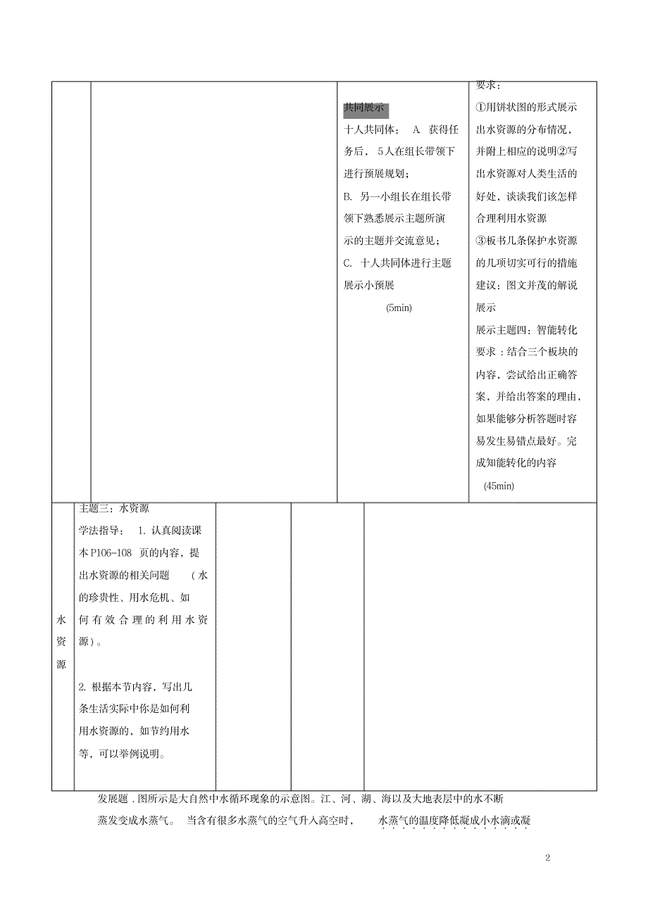 八年级物理上册4.5水循环与水资源导学案1(无答案)(新版)粤教沪版_中学教育-中考_第2页