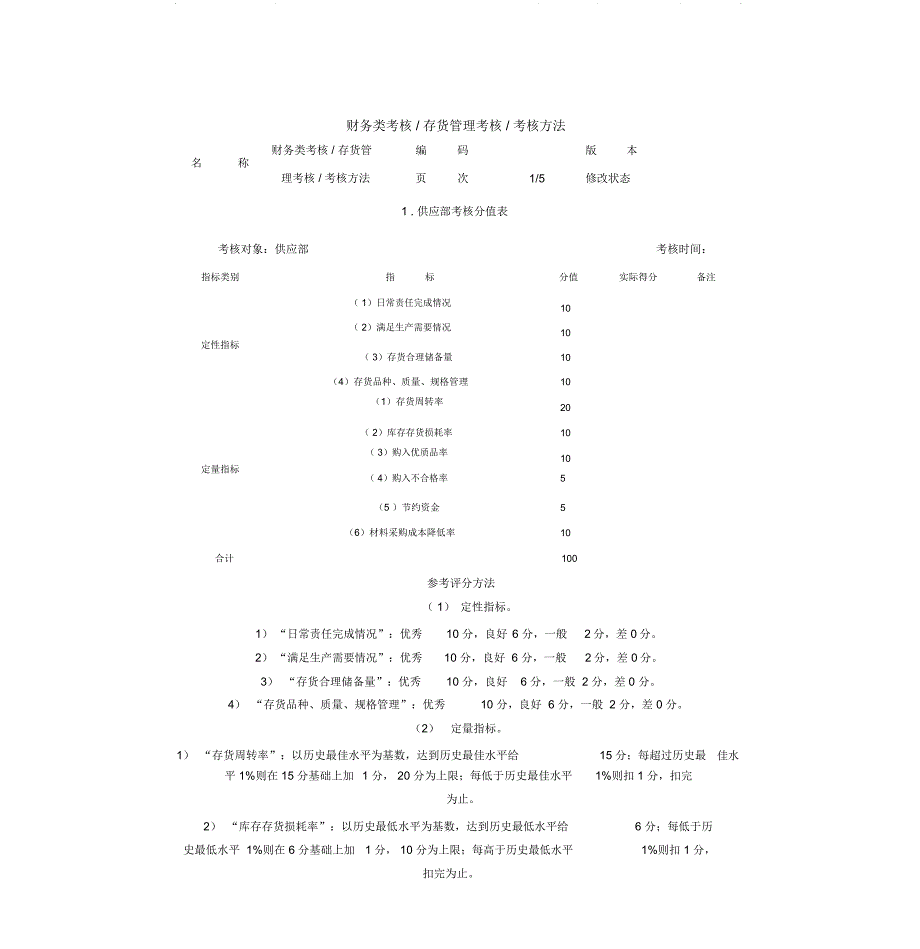 财务类考核存货管理考核考核方法_第1页