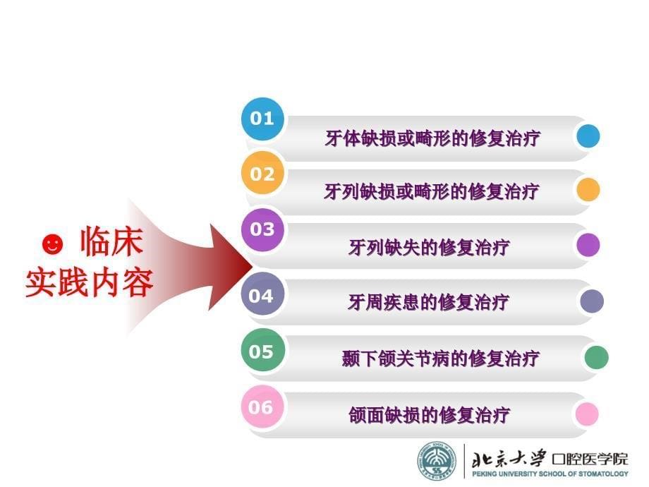 《口腔修复学》PPT课件.ppt_第5页