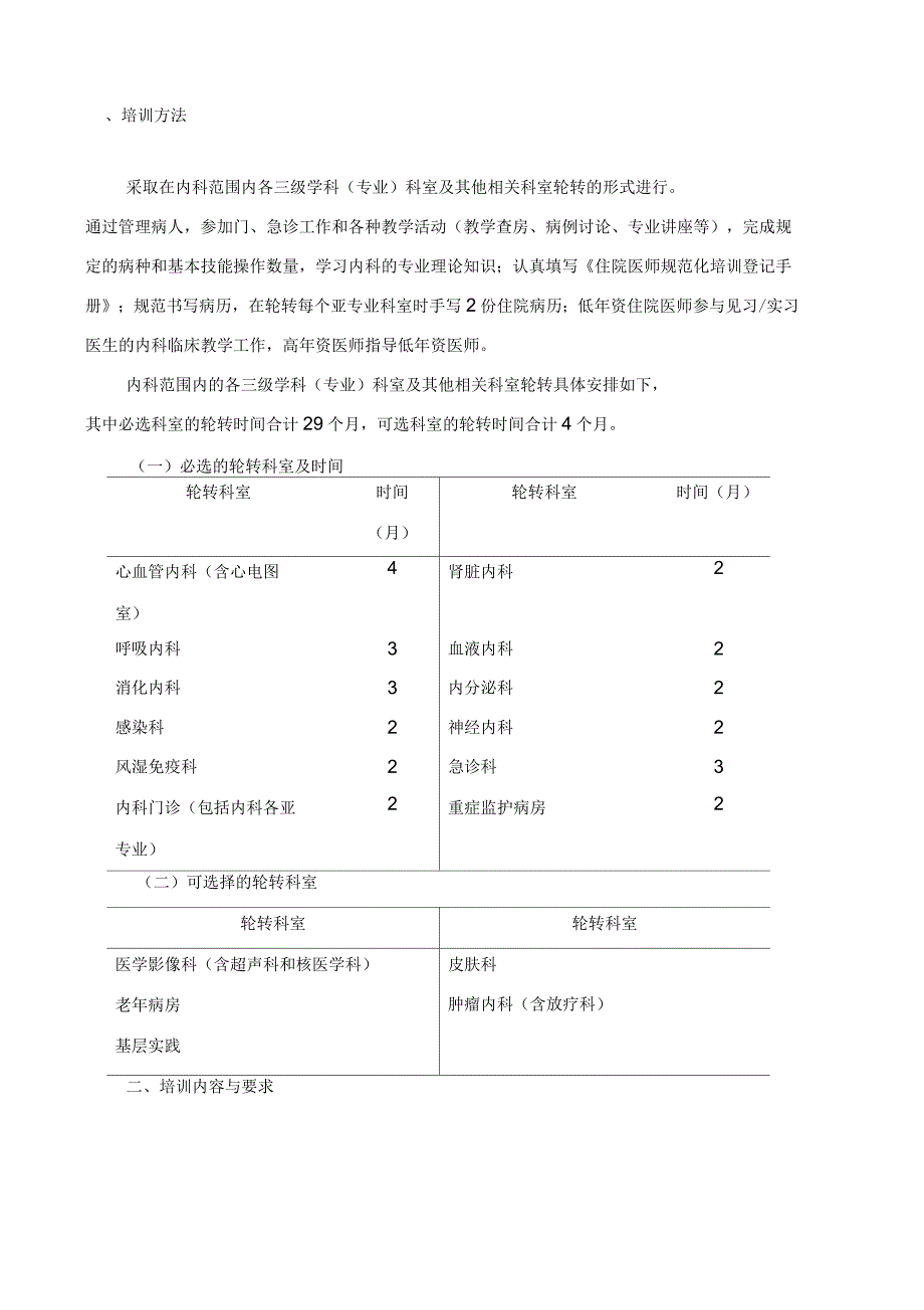 住院医师规范化培训内容与标准内科_第1页