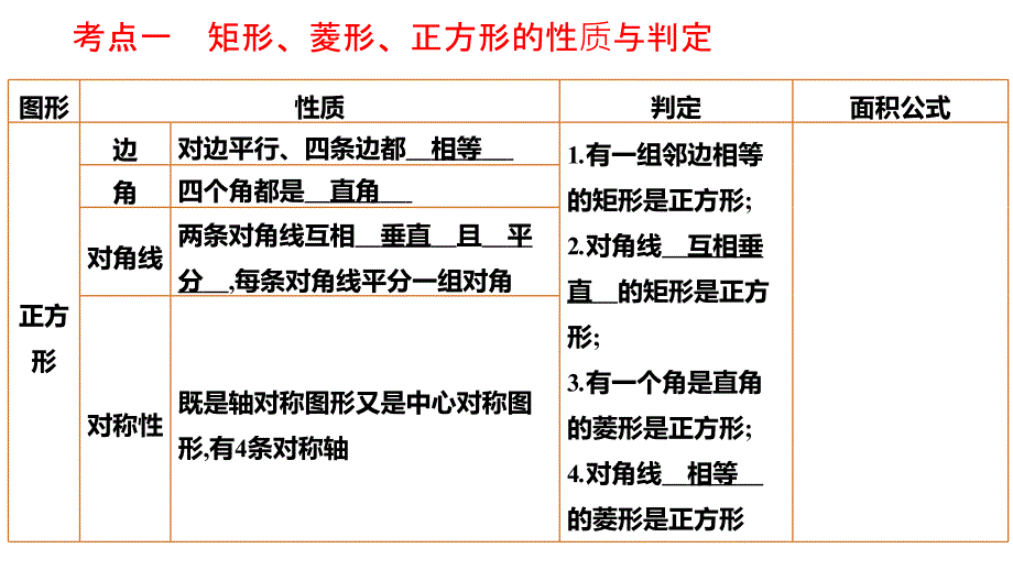 中考第一轮复习：矩形、菱形、正方形_第3页