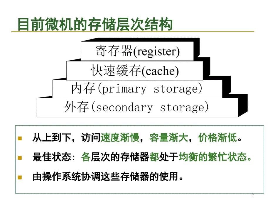 计算机操作系统课件：第5章存储器管理01-基本概念和连续存储管理_第5页