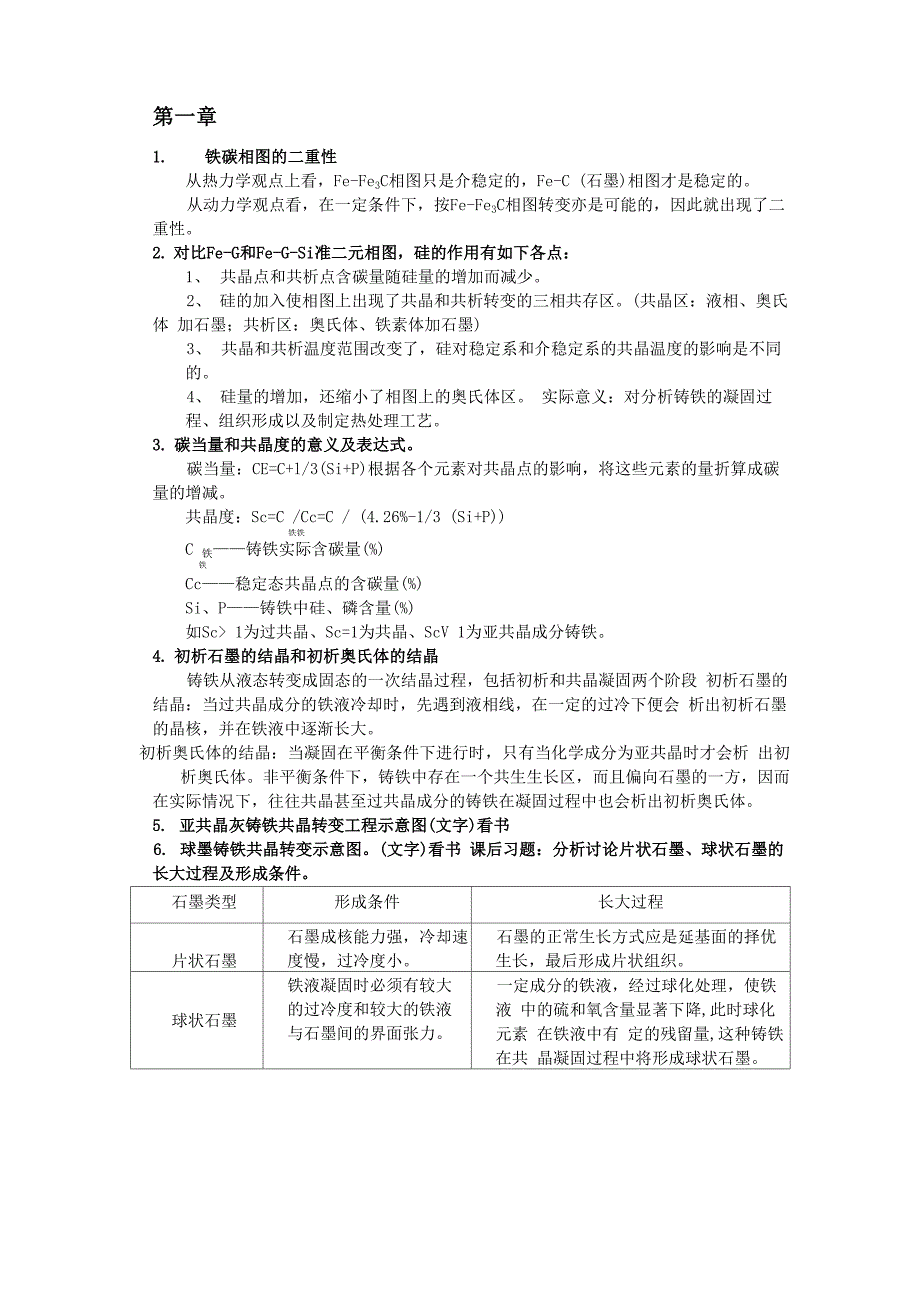 铸造合金及其熔炼_第1页